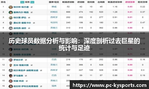 开云体育公司